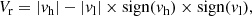 $$ \begin{aligned} V_{\rm r} = |v_{\rm h}|-|v_{\rm l}|\times \mathrm{sign} (v_{\rm h})\times \mathrm{sign} (v_{\rm l}), \end{aligned} $$