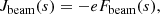 $$ \begin{aligned} J_{\rm beam}(s) = -e F_{\rm beam}(s), \end{aligned} $$