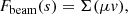 $$ \begin{aligned} F_{\rm beam}(s) = \Sigma (\mu v), \end{aligned} $$