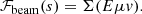 $$ \begin{aligned} \mathcal{F} _{\rm beam}(s) = \Sigma (E \mu v). \end{aligned} $$
