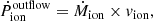 $$ \begin{aligned} \dot{P}_{\rm ion}^{\mathrm{outflow} }&=\dot{M}_{\rm ion}\times v_{\rm ion}, \end{aligned} $$