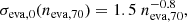 $$ \begin{aligned} \sigma _{\rm eva,0}(n_{\rm eva,70}) = 1.5 \; n_{\rm eva,70}^{-0.8}, \end{aligned} $$