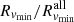 $ R_{\mathit{v}_{\mathrm{min}}}/R_{\mathit{v}_{\mathrm{min}}}^{\mathrm{all}} $