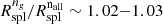 $ R_{\rm spl}^{n_g}/R_{\rm spl}^{\rm n_{all}} \sim 1.02{-}1.03 $