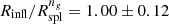 $ R_{\rm infl}/R_{\rm spl}^{n_g} = 1.00\pm 0.12 $