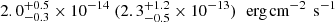 $ 2.0^{+0.5}_{-0.3}\times10^{-14}~(2.3_{-0.5}^{+1.2}\times10^{-13})\,\,\text{ erg\,cm}^{-2}\,\text{ s}^{-1} $