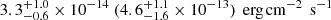 $ 3.3^{+1.0}_{-0.6}\times10^{-14}~(4.6^{+1.1}_{-1.6}\times10^{-13})\,\text{ erg\,cm}^{-2}\,\text{ s}^{-1} $