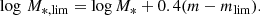 $$ \begin{aligned} \log \,M_{\rm *,lim} = \log M_*+0.4(m-m_{\rm lim}). \end{aligned} $$