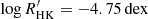 $ \log R^\prime_{\mathrm{HK}} =-4.75\,\mathrm{dex} $