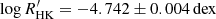 $ \log R^\prime_{\mathrm{HK}} =-4.742\pm0.004\,\mathrm{dex} $