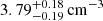 $ {3.79}^{+0.18}_{-0.19}\,\mathrm{cm}^{-3} $