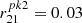 $ r_{21}^{pk2} = 0.03 $