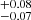 $ ^{+0.08}_{-0.07} $