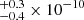 $ ^{+0.3}_{-0.4} \times 10^{-10} $