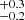 $ ^{+0.3}_{-0.2} $