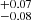 $ ^{+0.07}_{-0.08} $