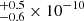 $ ^{+0.5}_{-0.6} \times 10^{-10} $
