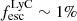 $ f_{\mathrm{esc}}^{\mathrm{LyC}} \sim 1\% $
