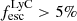 $ f_{\mathrm{esc}}^{\mathrm{LyC}} > 5\% $