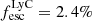 $ f_{\mathrm{esc}}^{\mathrm{LyC}} = 2.4\% $