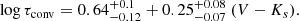 $$ \begin{aligned} \log \tau _{\rm conv} = 0.64^{+0.1}_{-0.12} + 0.25^{+0.08}_{-0.07} ~(V-K_s). \end{aligned} $$