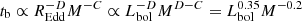 $ t_{\mathrm{b}}\propto R_{\mathrm{Edd}}^{-D}M^{-C}\propto L_{\mathrm{bol}}^{-D} M^{D-C}=L_{\mathrm{bol}}^{0.35} M^{-0.2} $