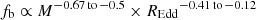 $ f_{\mathrm{b}} \propto M^{-0.67\,\mathrm{to}\, -0.5}\times {R_{\mathrm{Edd}}}^{-0.41\,\mathrm{to}\, -0.12} $
