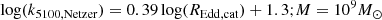 $$ \begin{aligned} \log (k_{5100, \mathrm{Netzer}})=0.39\log (R_{\rm Edd,cat})+1.3;&M =10^9M_\odot \end{aligned} $$