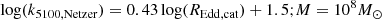 $$ \begin{aligned} \log (k_{5100, \mathrm{Netzer}})=0.43\log (R_{\rm Edd,cat})+1.5;&M =10^8M_\odot \end{aligned} $$