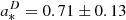 $ a_{*}^{D} = 0.71 \pm 0.13 $