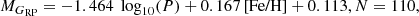$$ \begin{aligned}&M_{G_{\rm RP}} = -1.464\,\text{ log}_{10}(P) + 0.167\,\text{[Fe/H]} + 0.113 , N = 110,\end{aligned} $$
