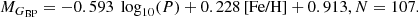 $$ \begin{aligned}&M_{G_{\rm BP}} = -0.593\,\text{ log}_{10}(P) + 0.228\,\text{[Fe/H]} + 0.913 , N = 107. \end{aligned} $$