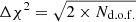 $ \Delta\chi^2 = \sqrt{2\times N_{\mathrm{d.o.f.}}} $