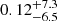 $ 0.12^{+7.3}_{-6.5} $