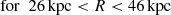 $$ \begin{aligned}&\mathrm{for} ~~ 26\,\mathrm{kpc} < R < 46\,\mathrm{kpc} \nonumber \end{aligned} $$