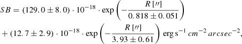 $$ \begin{aligned}&{SB}=(129.0\pm 8.0)\cdot 10^{-18}\cdot \exp \left(-\frac{R\,[{\prime \prime }]}{0.818\pm 0.051}\right) \nonumber \\&+(12.7\pm 2.9)\cdot 10^{-18}\cdot \exp \left(-\frac{R\,[{\prime \prime }]}{3.93\pm 0.61}\right) \,\mathrm {erg\,s}^{-1}\,cm^{-2}\,arcsec^{-2} , \end{aligned} $$