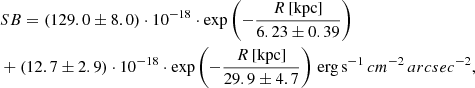 $$ \begin{aligned}&{SB} =(129.0\pm 8.0)\cdot 10^{-18}\cdot \exp \left(-\frac{R\,[\mathrm{kpc}]}{6.23\pm 0.39}\right)\nonumber \\&+(12.7\pm 2.9)\cdot 10^{-18}\cdot \exp \left(-\frac{R\,[\mathrm{kpc}]}{29.9\pm 4.7}\right) \,\mathrm {erg\,s}^{-1}\,cm^{-2}\,arcsec^{-2} , \end{aligned} $$