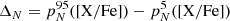 $$ \begin{aligned} \Delta _N = p_{N}^{95} (\mathrm{[X/Fe]}) - p_{N}^{5} (\mathrm{[X/Fe]}) \end{aligned} $$