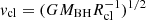 $ v_{\mathrm{cl}} = (G M_{\mathrm{BH}} R_{\mathrm{cl}}^{-1})^{1/2} $