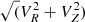 $ \sqrt(V_R^2+V_Z^2) $