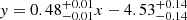 $ \mathit{y} = 0.48^{+0.01}_{-0.01}x - 4.53^{+0.14}_{-0.14} $