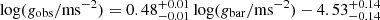 $ \log({g}_{\mathrm{obs}}/\mathrm{ms}^{-2})=0.48^{+0.01}_{-0.01}\log({g}_{\mathrm{bar}}/\mathrm{ms}^{-2})-4.53^{+0.14}_{-0.14} $