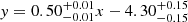 $ y=0.50^{+0.01}_{-0.01}x-4.30^{+0.15}_{-0.15} $