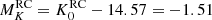 $ M_K^{\rm RC}=K_0^{\rm RC} -14.57= -1.51 $