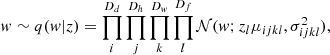 $$ \begin{aligned} { w} \sim q({ w}|z)=\prod _{i}^{D_d}\prod _{j}^{D_h}\prod _{k}^{D_{ w}}\prod _{l}^{D_f}{\mathcal{N} }({ w};z_l\mu _{ijkl},\sigma ^2_{ijkl}), \end{aligned} $$