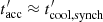 $ t^\prime_{\rm acc} \approx t^\prime_{\rm cool, synch} $