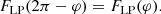 $$ \begin{aligned} F_\mathrm{LP} (2\pi - \varphi ) = F_\mathrm{LP} (\varphi ). \end{aligned} $$