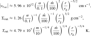 $$ \begin{aligned} \left| v_{r_{\rm out}} \right|&\approx 5.96\times 10^{12}\left(\frac{\alpha }{0.1}\right)\left(\frac{\dot{m}}{100}\right)^2\left(\frac{r}{r_{\rm g}}\right)^{-5/2} \,\mathrm{cm\,s}^{-1}, \nonumber \\ \Sigma _{\rm out}&\approx 1.26 \left(\frac{\alpha }{0.1}\right)^{-1} \left(\frac{\dot{m}}{100}\right)^{-1}\left(\frac{r}{r_{\rm g}}\right)^{3/2}\,\mathrm{g\,cm^{-2}}, \\ T_{\rm out}&\approx 4.79\times 10^7\left(\frac{m}{10}\right)^{-1/4}\left(\frac{\dot{m}}{100}\right)^{1/4}\left(\frac{r}{r_{\rm g}}\right)^{-3/4} \, \mathrm{K}. \nonumber \end{aligned} $$