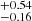 $ ^{+0.54}_{-0.16} $