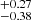 $ ^{+0.27}_{-0.38} $